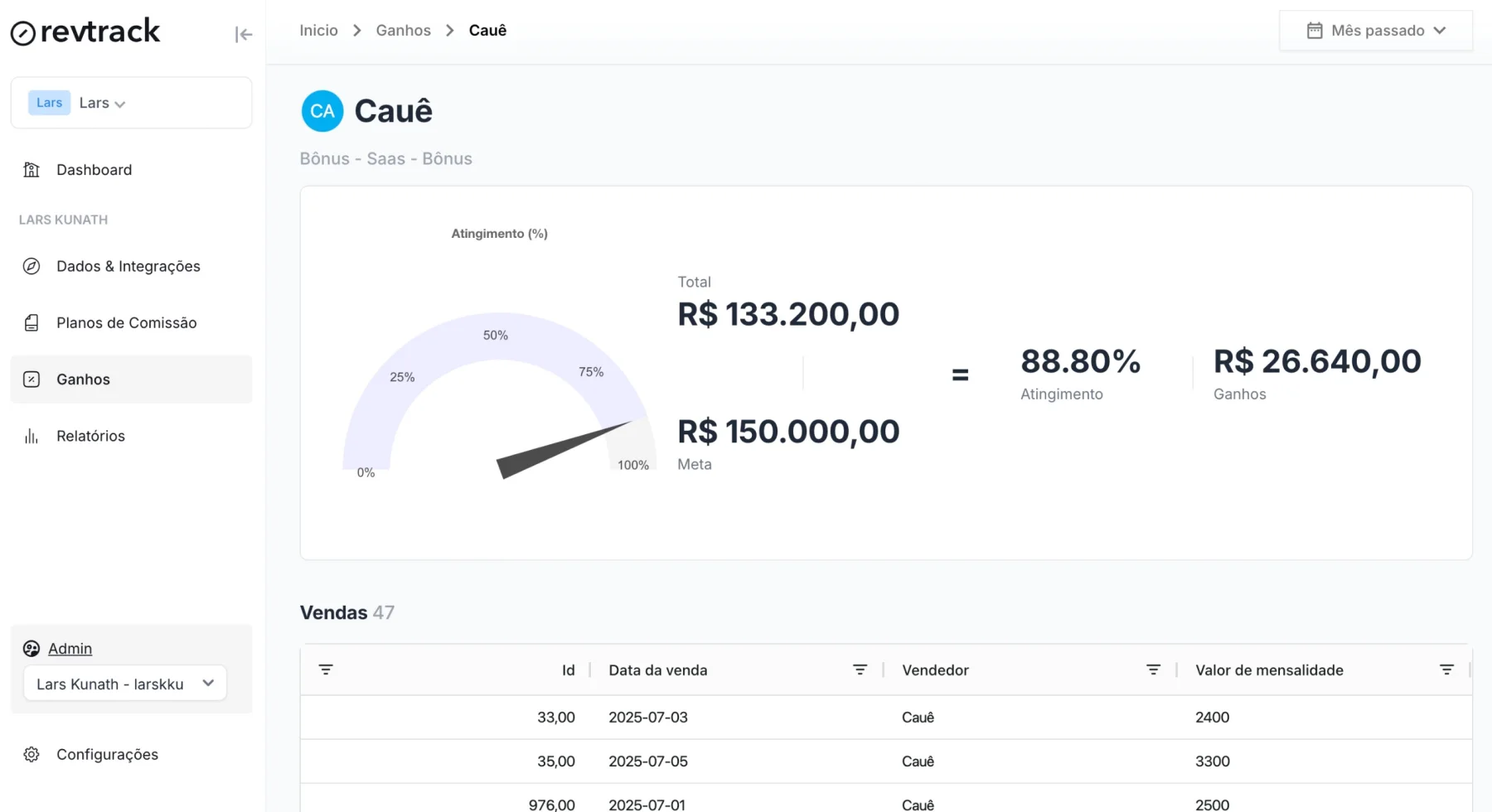 Dashboard da RevTrack exibindo metas e comissões