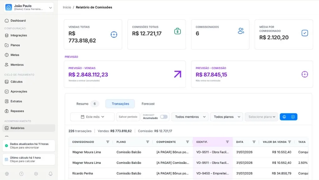 Relatório de comissões com transações e previsões na RevTrack