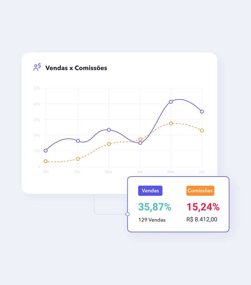 For Startups Services - RevTrack